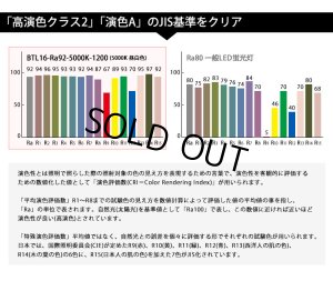 画像3: 【即納】【生産終了品】LED蛍光灯 16W(従来型40W相当) 【高演色 クラス2】 【演色A】 高演色Ra92 グロー式工事不要 口金G13 フリッカーフリー ノイズなし 1800lm 昼白色5000K 両側給電方式 2年保証 同梱不可【送料無料対象外商品】