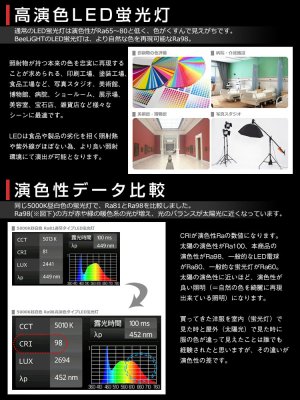 画像5: 【NEW】【即納】LED蛍光灯 器具一体型 21W(蛍光灯40W型相当) 【高演色 クラス4】 【演色AAA】 演色性Ra98 工事必要 フリッカーフリー ノイズなし 直管タイプ 1198mm 昼白色5000K 2300lm 照射角度180° LED照明 2年保証 同梱不可【送料無料対象外商品】