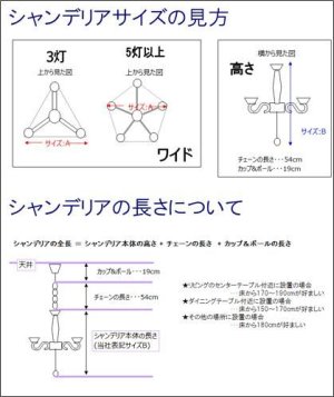 画像5: 【即納】シャンデリア 5灯【電球あり】LED対応 ペンダントライト シーリングライト 天井照明 照明器具 [灯具] E17ソケット・シーリングカバー付き(460×1160mm) 引掛けシーリング おしゃれ アンティーク調 クラシック リビング ダイニング 電球セット BCD-003W-BD-0417M-CANDLE