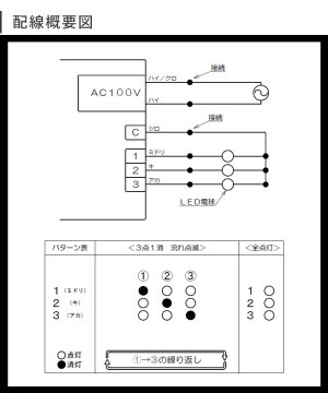 画像2: LED電球専用 サイン球 電子点滅器 シグマ電子工業 QFシリーズ AC100V 50/60Hz 2点1消流れ 2A×3回路 230周期/毎分 速度調整可変ボリューム付き