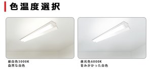 画像7: 【即納】【3年保証】 LEDベースライト 防水 防雨 防湿型 IP65 蛍光灯 40W型 2灯相当 32.5W 5200lm 笠付トラフ型 傘付き 器具一体型 直管タイプ 天井直付け 高輝度 演色性Ra84 昼白色(5000K)/昼光色(6000K) 照射角度180° 薄型 フリッカーフリー ノイズレス 同梱不可